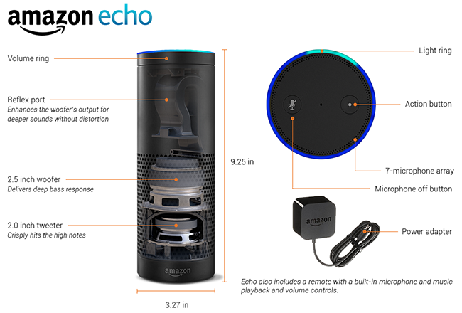 buy amazon echo singapore